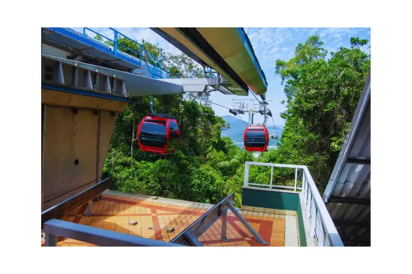 Viagens Rápidas