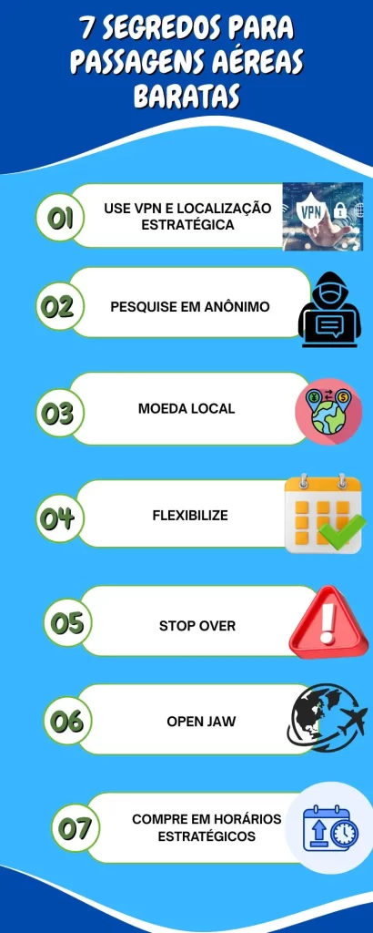 7 segredos para passagens aéreas baratas